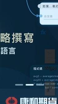 康和期貨何志鵬iQT盤中籌碼搶先看
