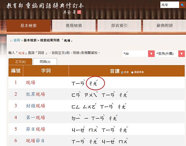 現場不念「ㄔㄤˇ」！網傻眼：看不懂了 釣出國文老師曝真相 壹蘋新聞網 LINE TODAY