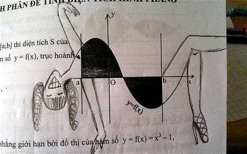 Gokil Parah! Ini 10 Coretan Buku Sekolah Yang Terlalu Kreatif