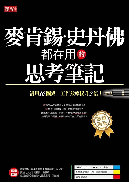 做了40頁的簡報，主管說你沒抓到重點？ 想提出建議案，卻一點靈感也沒有？ 如果有...