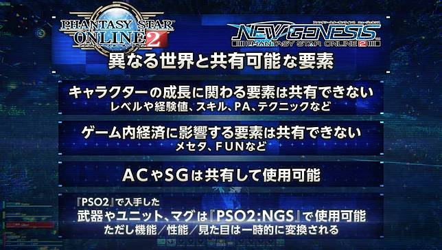 夢幻之星online 2 新世紀 確認可繼承 Pso2 角色外型等資料免費遊玩 遊戲基地 Line Today