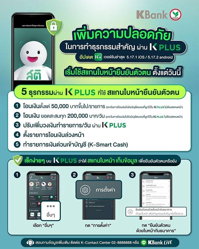 กสิกรไทย นำร่อง 5 ธุรกรรมผ่าน K Plus ต้องสแกนหน้าก่อน | ประชาชาติธุรกิจ |  Line Today