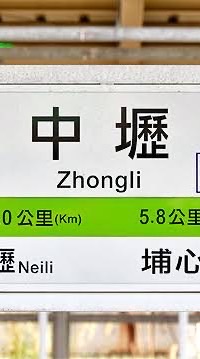 中壢共創圈