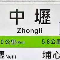 中壢共創圈