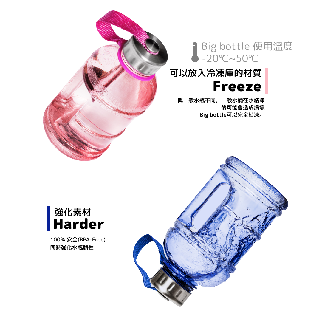 BigBottle 韓國熱銷耐摔水瓶-Junior Plus 1L-粉(環保、不含雙酚A)