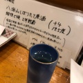 実際訪問したユーザーが直接撮影して投稿した西新宿天ぷら天秀の写真
