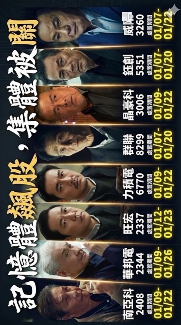 股票群組分享資料