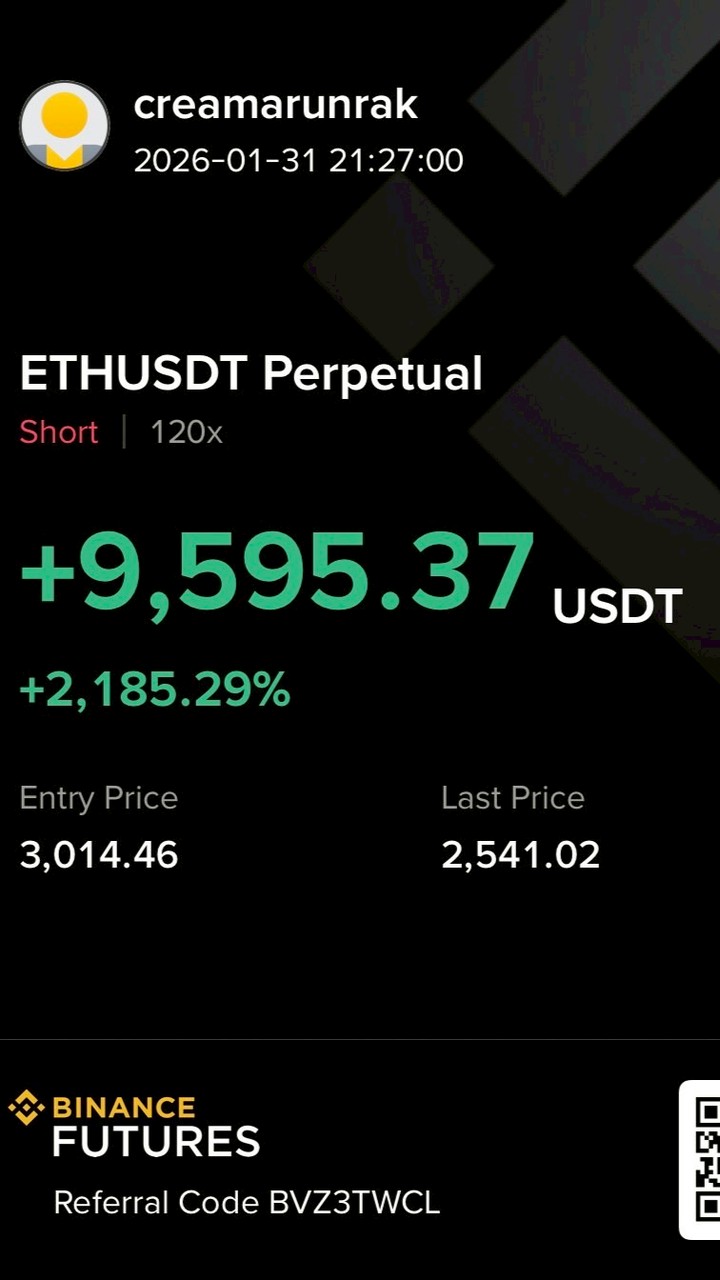 เทรดคริปโต Basic To Advanced by Cryptonews.th✨