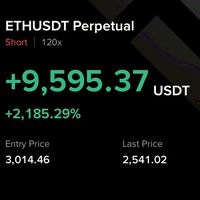 เทรดคริปโต Basic To Advanced by Cryptonews.th✨