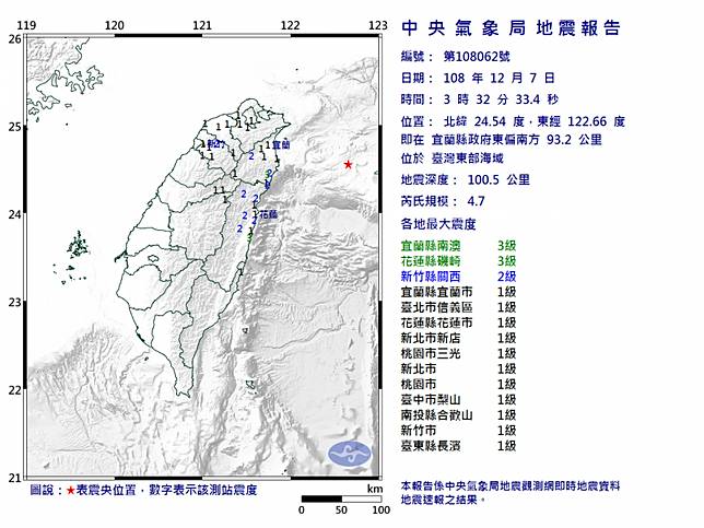 凌晨地牛翻身 03 32宜蘭外海規模4 7地震最大震度3級