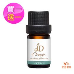 ◎瀰漫靜謐 氛圍 一縷幽香 喚醒全身心靈感知|◎耀眼清甜的果實 擁有溫暖的陽光特質|◎溫潤、甜美的氣息 可以舒緩緊張的壓力品牌:JOURDENESS佐登妮絲類別:精油香調:果香調規格/容量:JOURD