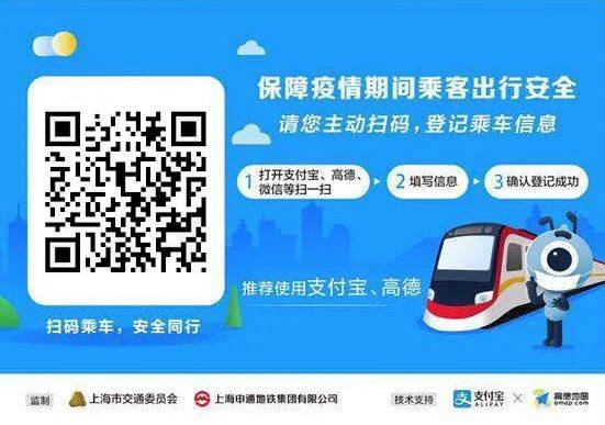 Shanghai Introduces Qr Codes On Subway To Track Potential Contact