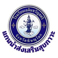 นักเรียนแกนนำส่งเสริมสุขภาวะ