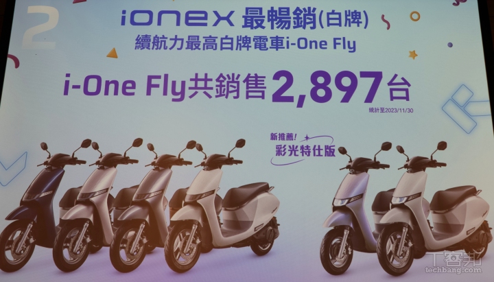 光陽 Ionex 電車銷量創新高，持續優化車主電池使用體驗