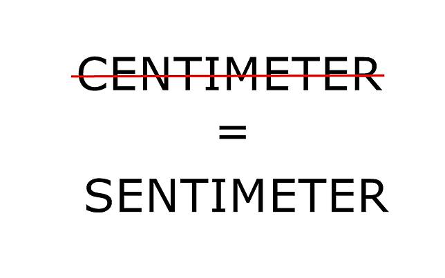 30 Ejaan Bahasa Indonesia yang Baik & Benar, Kamu Sudah Tahu?