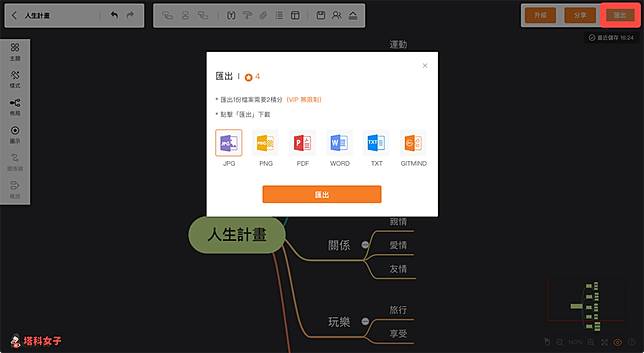 心智圖軟體gitmind 讓你線上製作心智圖 提供數十款範例 免費免下載app 塔科女子 Line Today