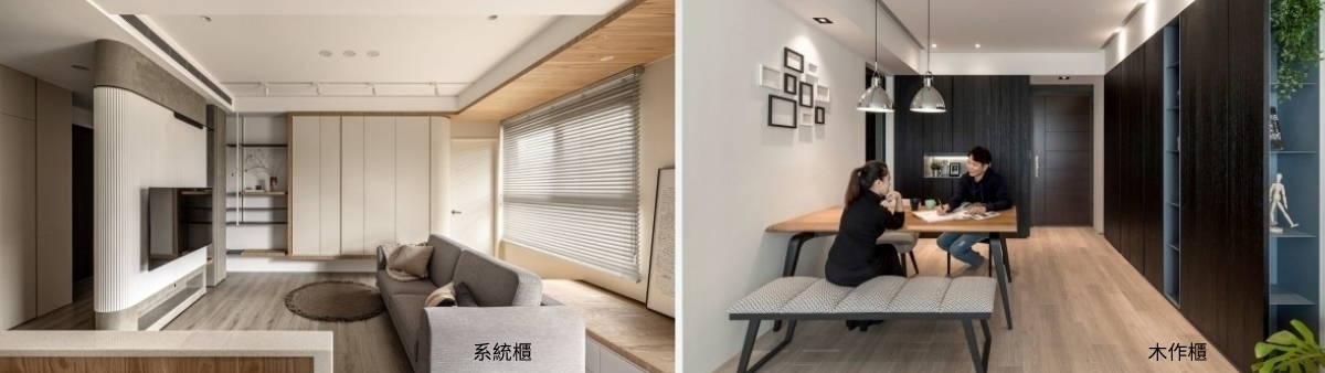 系統櫃；塑合板；甲醛；防潮