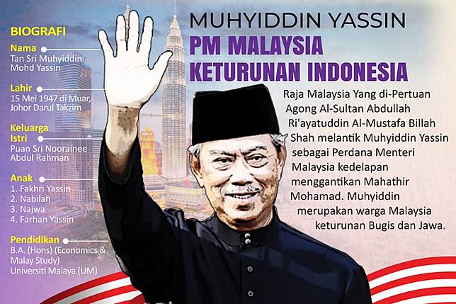 Muhyiddin Yassin, PM Malaysia keturunan Indonesia  antaranews.com 