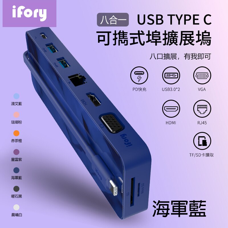 iFory Type-C 8合1 轉接器 Dongle Hub 擴展塢 HDMI/VGA高清轉換USB*2 蘋果/華為通用