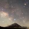 AETERNA