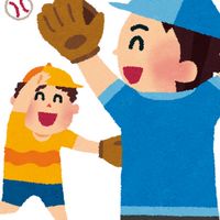 コロナに負けるな!みんなでボール回しチャレンジ⚾️