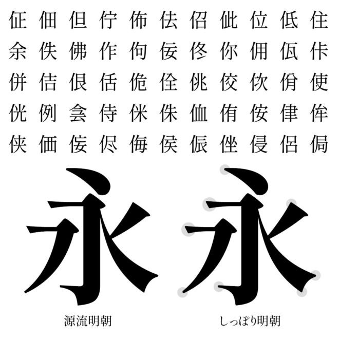 商用利用可能な日本語フリーフォント しっぽり明朝 が新バージョンを公開 墨だまり再現版も追加