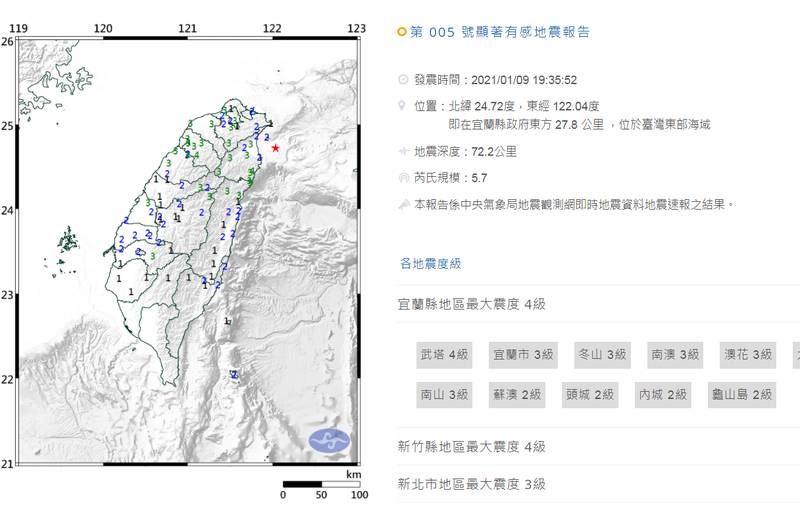 今晚地震是去年1210餘震 氣象局：不排除3天內還會有規模3以上餘震 自由電子報 Line Today 8146