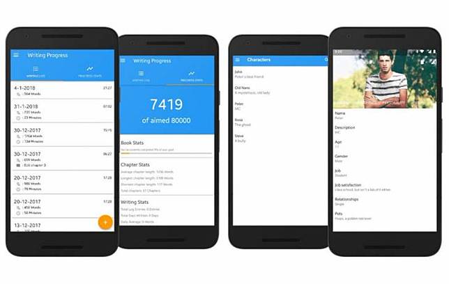 10 Aplikasi Penulis Terbaik Ini Bikin Kamu Jadi Novelis Dadakan Keepo Me Line Today