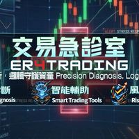 交易急診室｜ER4Trading（專治爆倉）
