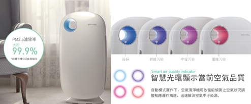 PM2.5