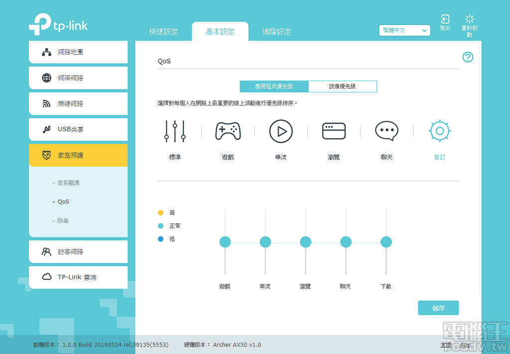 ▲ QoS 內建 6 種預設設定，使用者也可以選擇自訂，再根據實際情形調整遊戲、串流、瀏覽、聊天、下載等的應用情境優先權比重。