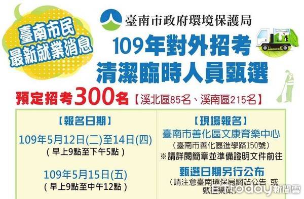 台南市環保局招考清潔隊臨時人員300名5月12日起3天現場報名 Ettoday新聞雲 Line Today