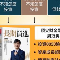 尼克失能保險-理財稅務319-車禍調解/退休/保險/稅務交流板