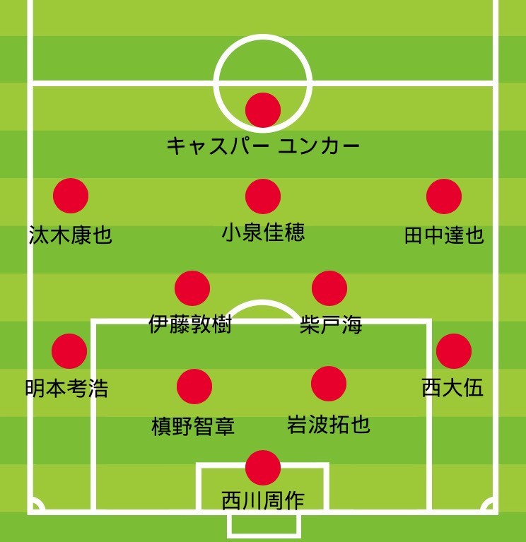 札幌戦プレビュー 江坂任がレッズデビューか 恩師の前で燃える槙野智章 興梠慎三