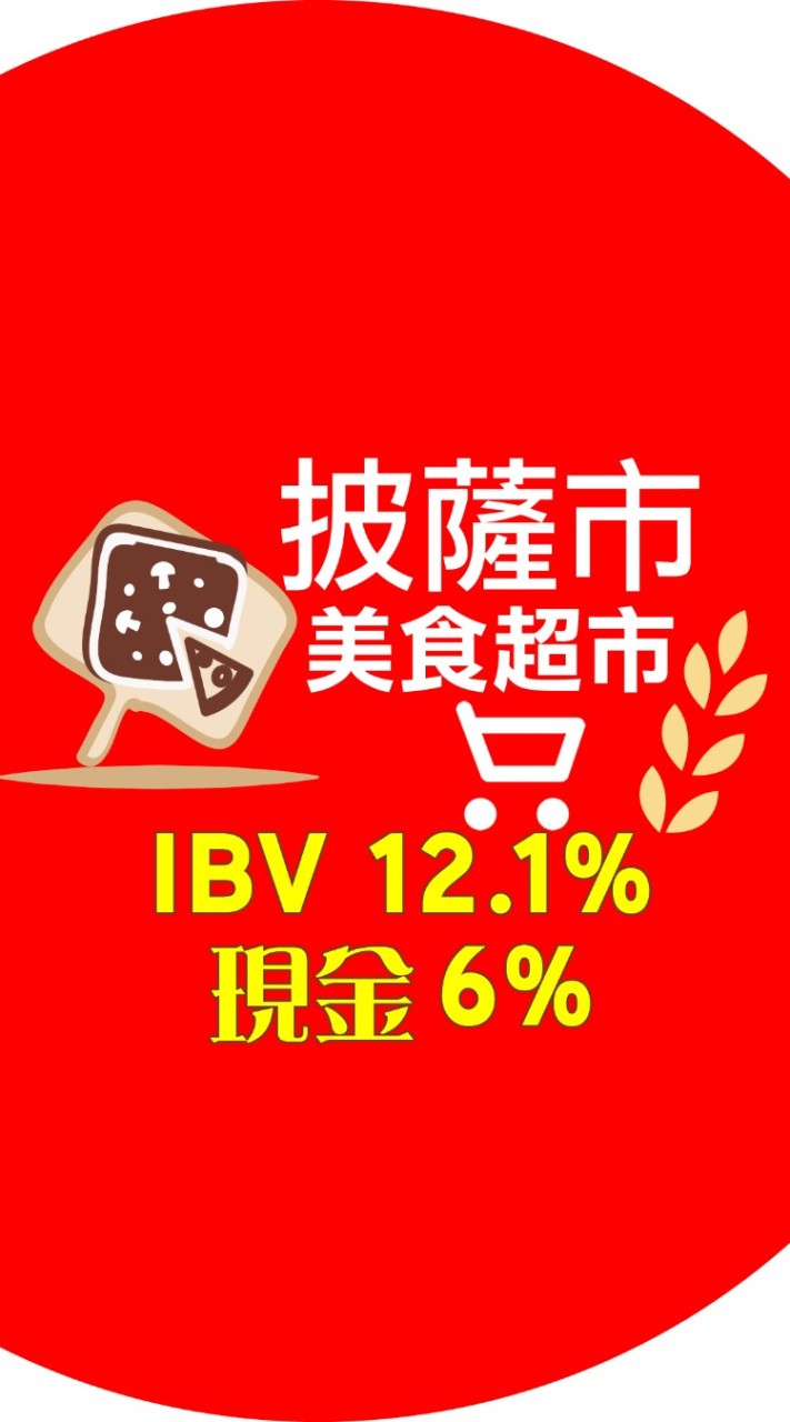 披薩市美食超市社群