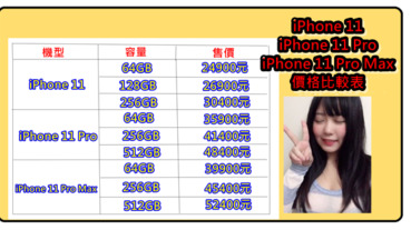 3C家電|Apple iPhone 11 新舊機降價綁約懶人包 iPhone 11方案 iPhone 11 pro方案 iPhone 11 pro max方案 iphone 11規格