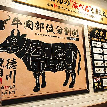 ユーザーの口コミ 徳川焼肉センター 守山店 トクガワヤキニクセンター モリヤマテン 小幡中 小幡駅 焼肉 By Line Conomi