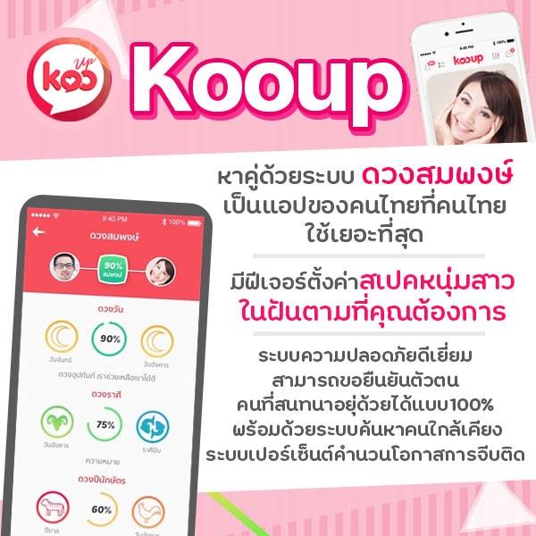 5 แอพหาคู่ สัญชาติไทย ที่ทำมาถูกจริตคนไทยมากที่สุด ในปี 2021 | ดวง Live |  Line Today