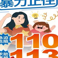 漳開雙眼看見暴力★和睦經營阻斷傷害  防暴知能培訓課程