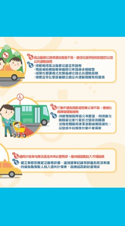 交通行政討論
