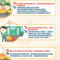 交通行政討論