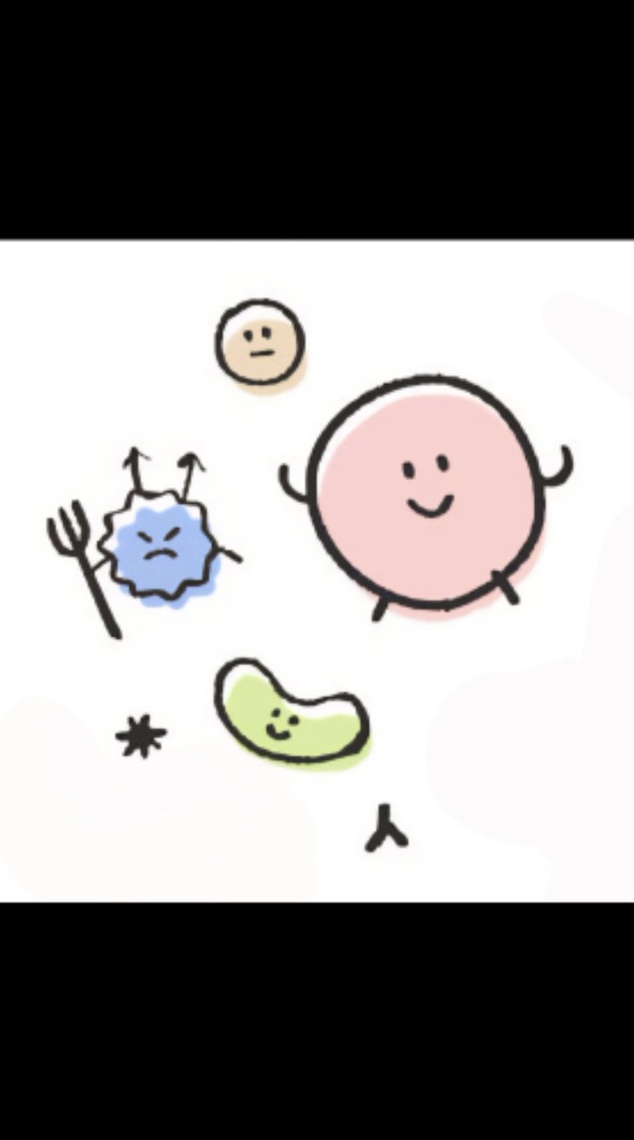 my LAB PLUS l 未来の健康をつくる