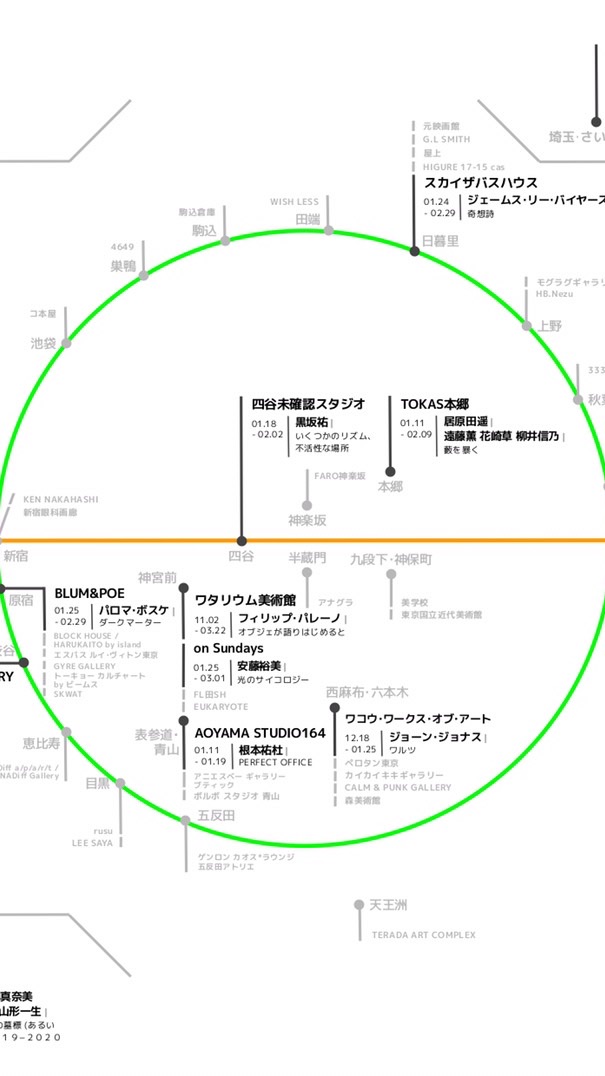 OpenChat RADICAL TOKYO ART MAP