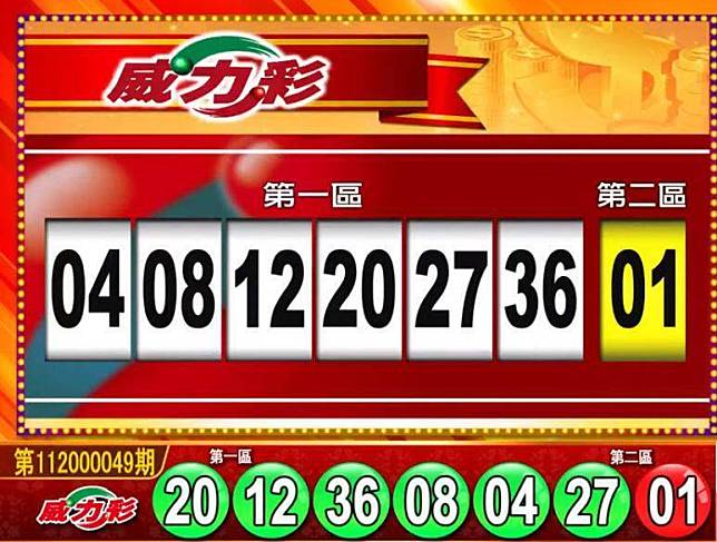 威力彩、38樂合彩開獎號碼。(翻攝自「東森財經新聞57彩券王」)