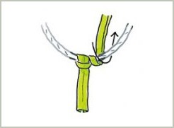 初めてでもわかりやすい 簡単な布ぞうりの作り方