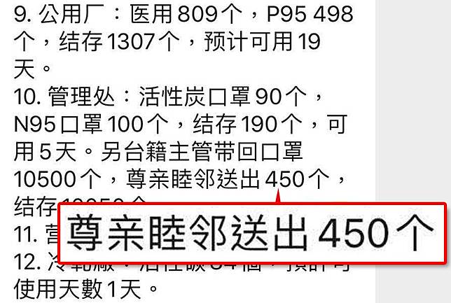 【獨家】台塑下令台幹「口罩帶好帶滿」繳給中國廠　還傳授密技違法超帶