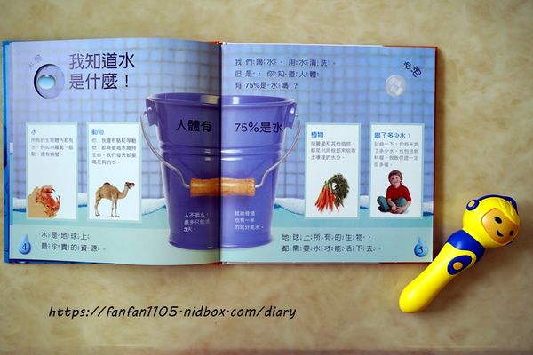 【童書推薦】泛亞文化 iPan屋 Eye know 自然科學 全套14本 #課外讀物 #小博士點讀筆 (12).JPG