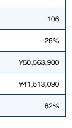 OpenChat 💸💲ギャンブルを辞めれる国💲💸