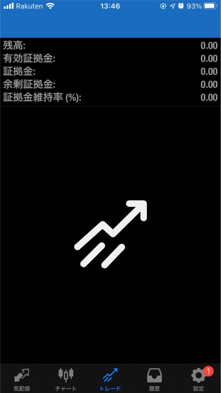 FX自動売買情報交換グループ