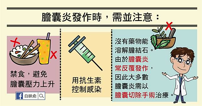 炎 敗血症 胆管